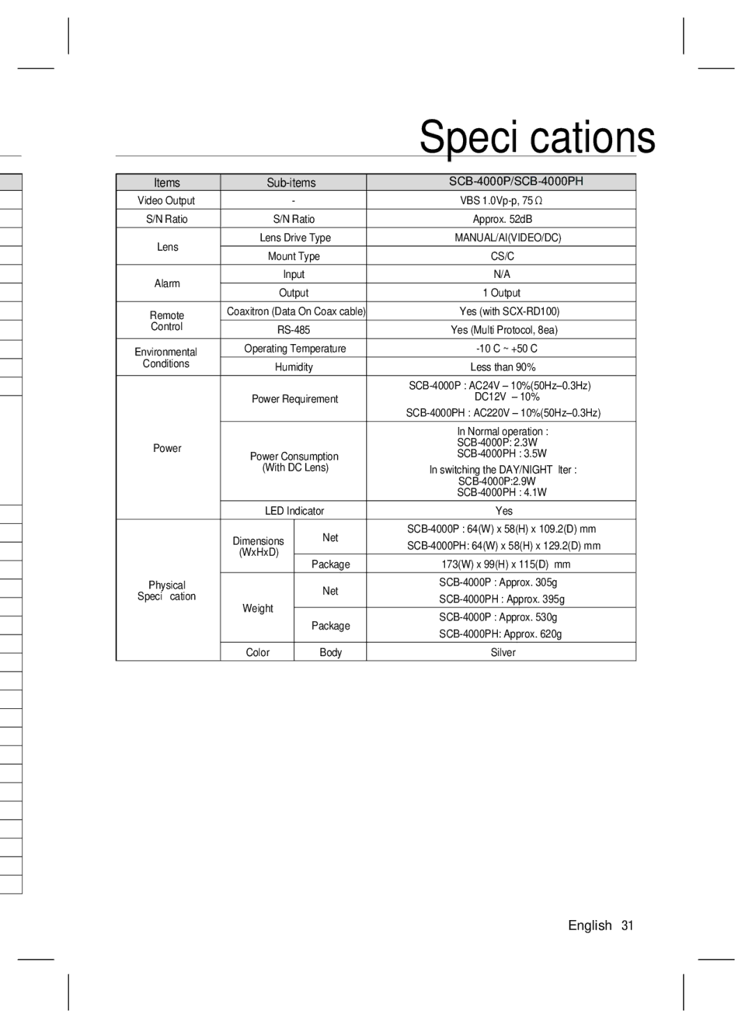 Samsung SCB-4000(P) user manual DC12V ± 10% 