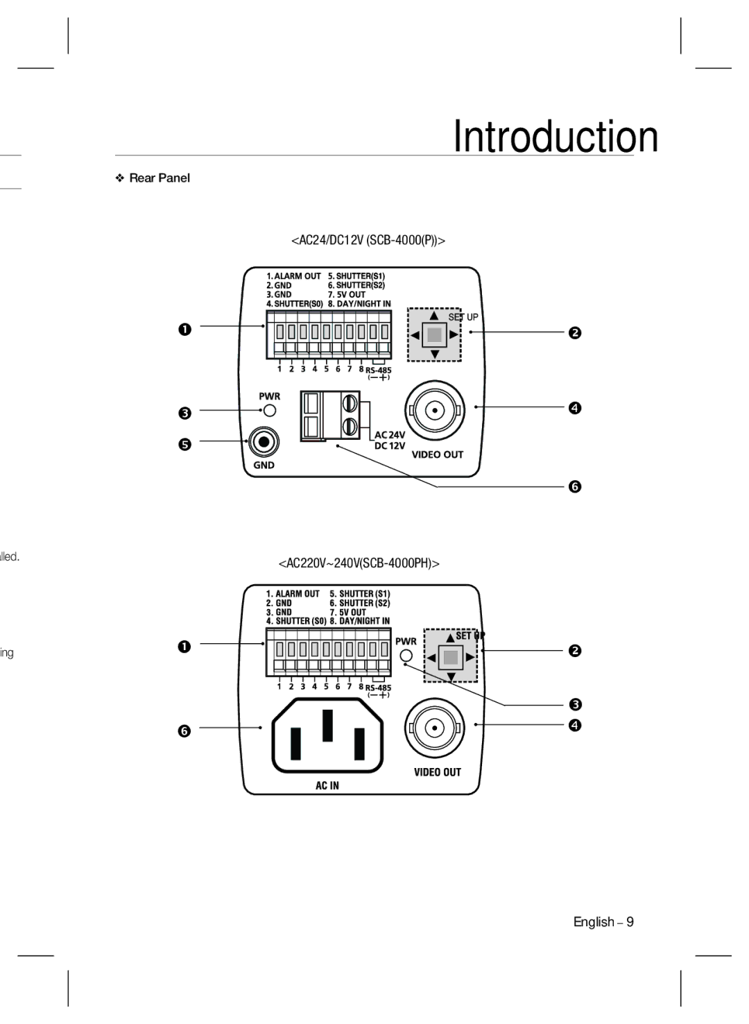 Samsung SCB-4000(P) user manual Introduction 