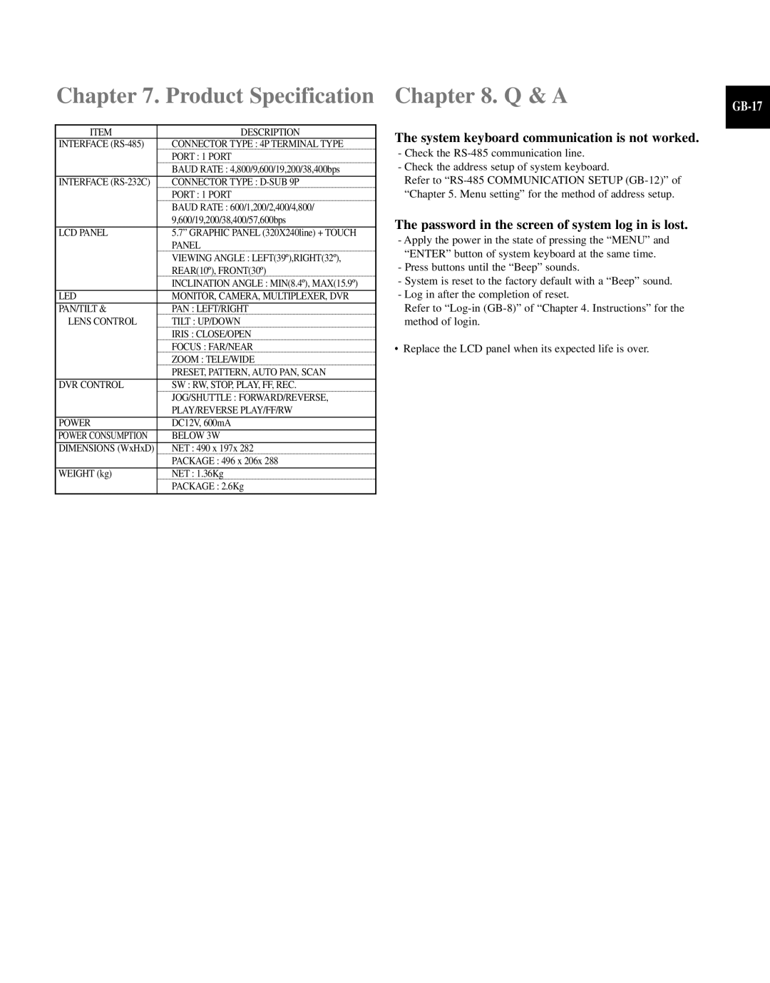 Samsung SCC-101BP/TRK, SCC-100BP manual Product Specification, GB-17, System keyboard communication is not worked 