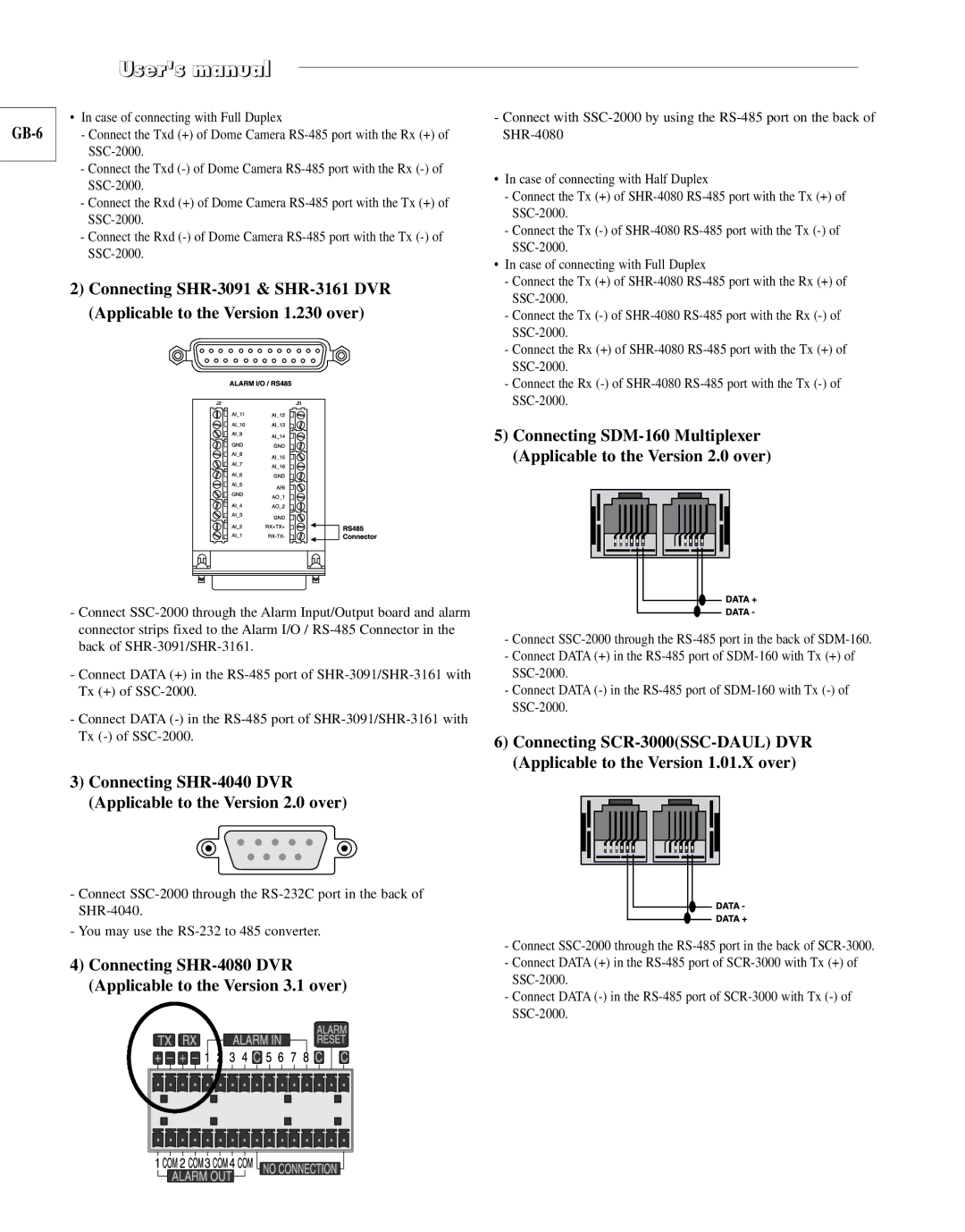 Samsung SCC-100BP, SCC-101BP/TRK manual GB-6 