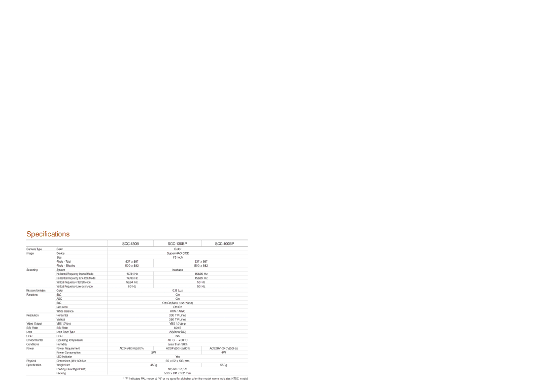 Samsung dimensions Specifications, SCC-130BP SCC-100BP, Blc Agc Elc, Osd 