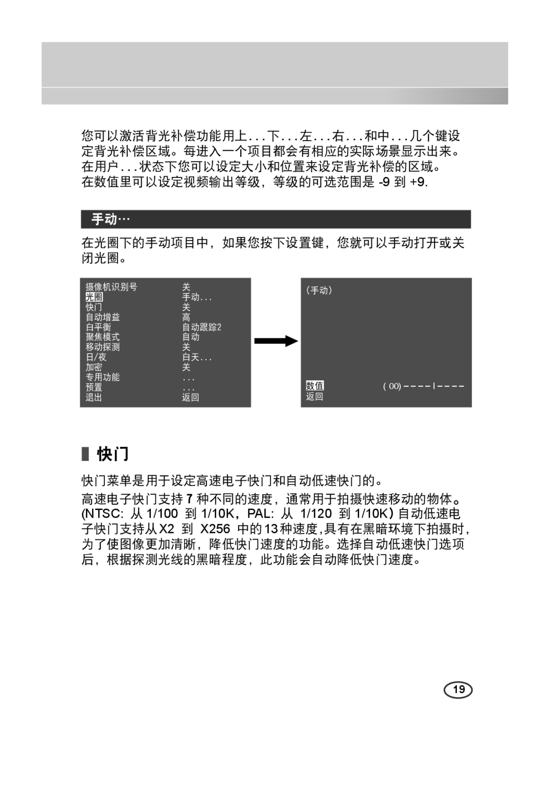 Samsung SCC-4233(P) manual 手动…, 在光圈下的手动项目中，如果您按下设置键，您就可以手动打开或关 闭光圈。 