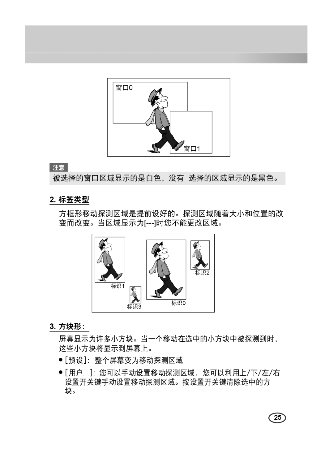 Samsung SCC-4233(P) manual 窗口1 