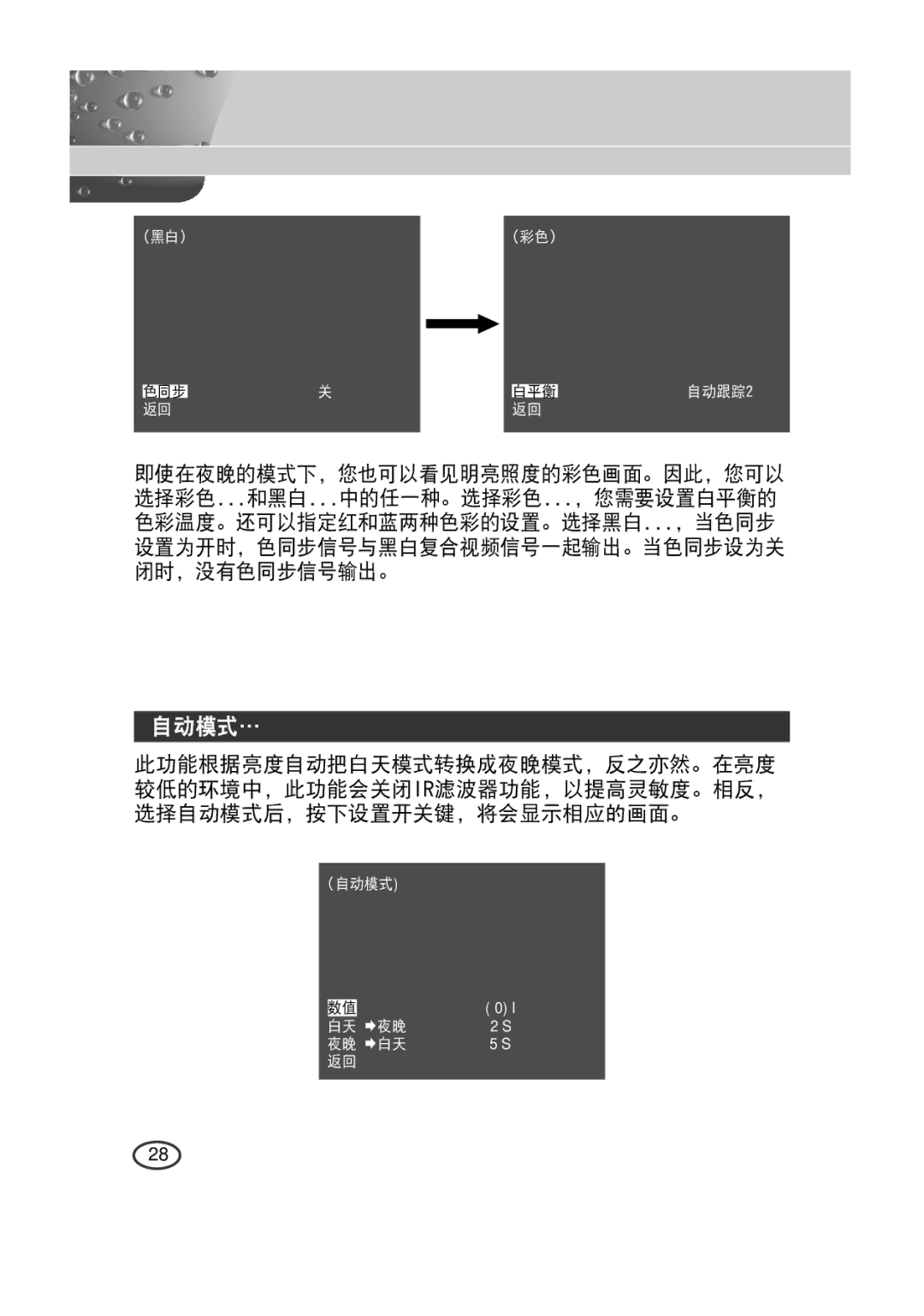 Samsung SCC-4233(P) manual 自动模式… 