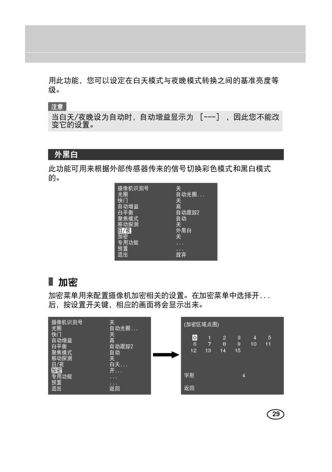 Samsung SCC-4233(P) manual 外黑白, 此功能可用来根据外部传感器传来的信号切换彩色模式和黑白模式 的。, 加密菜单用来配置摄像机加密相关的设置。在加密菜单中选择开 ，按设置开关键，相应的画面将会显示出来。 