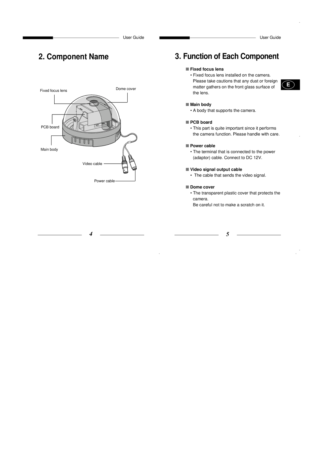 Samsung SCC-521P manual Component Name, Function of Each Component 