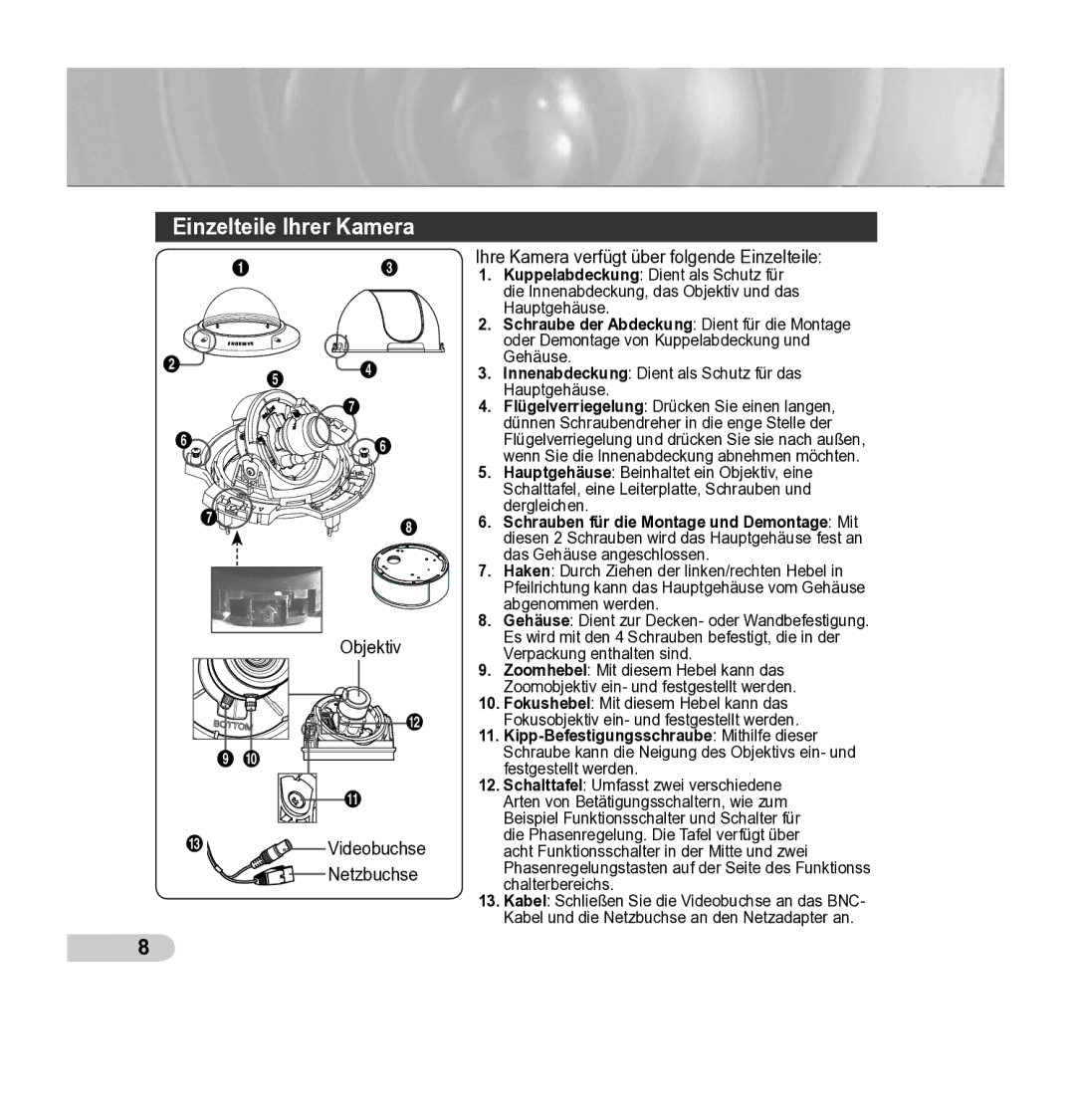 Samsung SCC-5395 manual Einzelteile Ihrer Kamera, Innenabdeckung Dient als Schutz für das Hauptgehäuse 