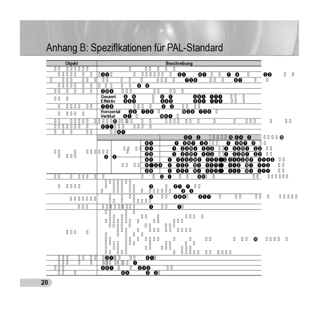 Samsung SCC-5395 manual Anhang B Speziﬁkationen für PAL-Standard 