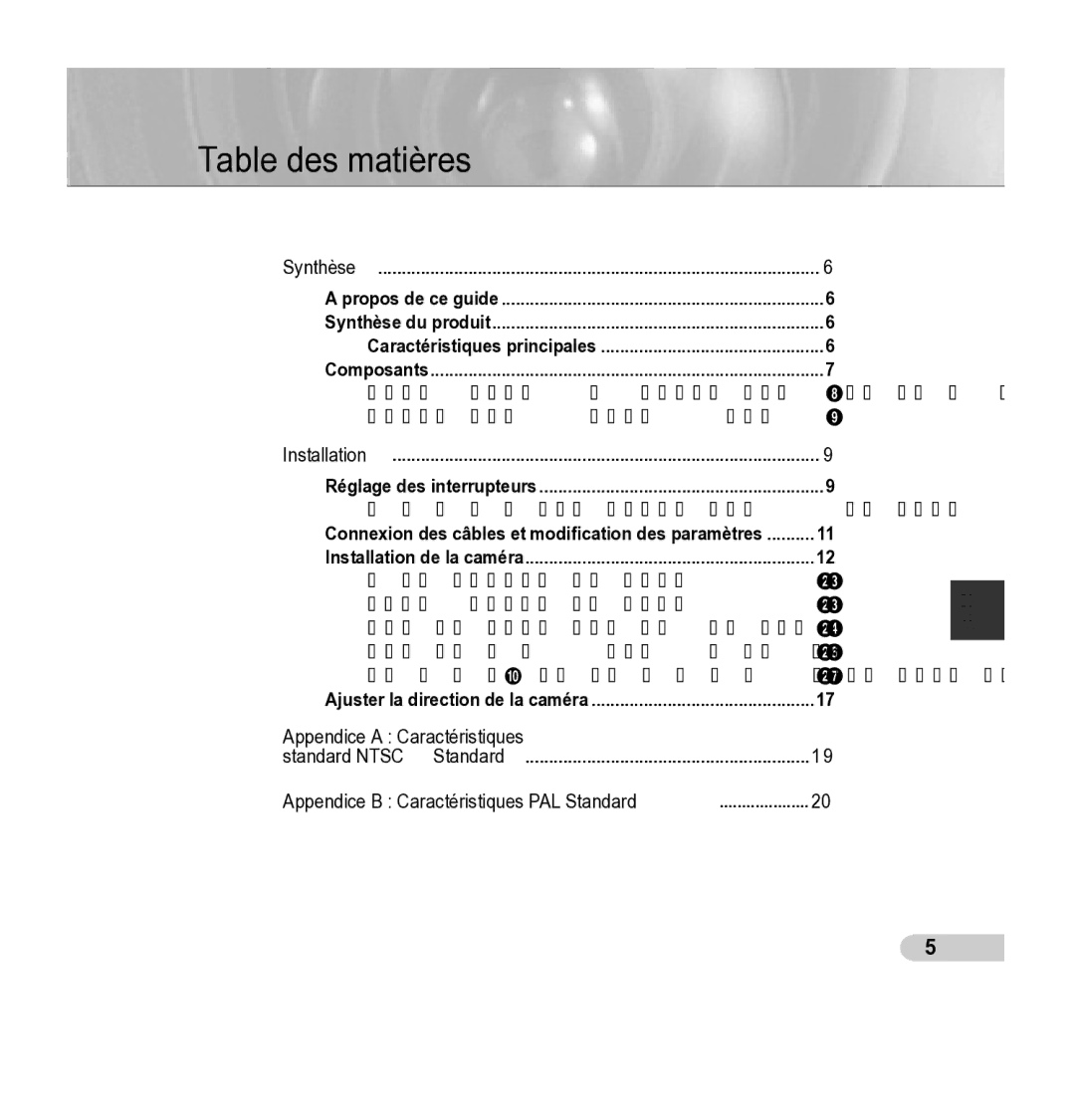 Samsung SCC-5395 manual Table des matières, Appendice a Caractéristiques 