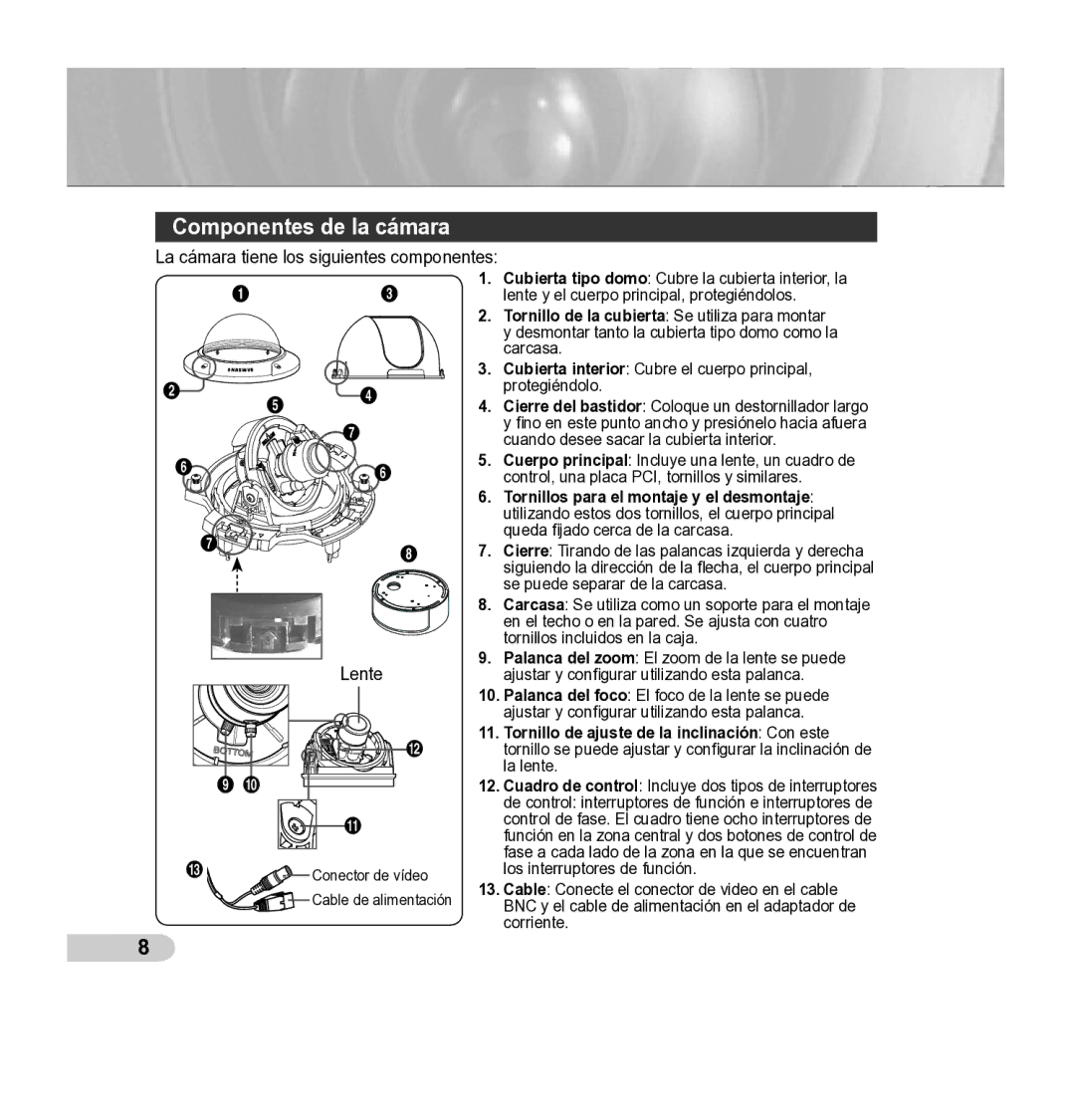 Samsung SCC-5395 manual Componentes de la cámara, @ 9 