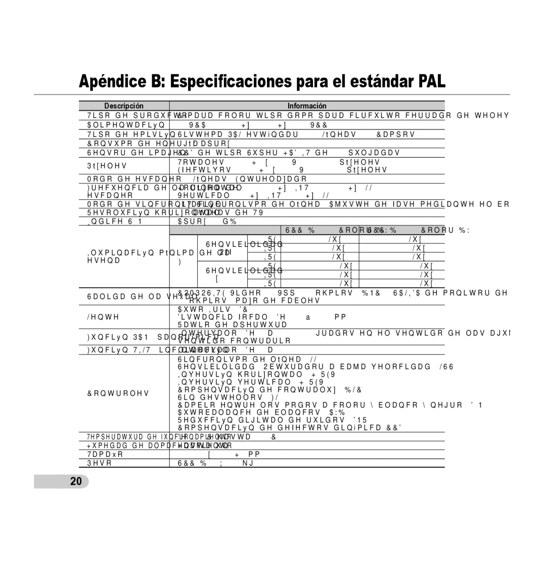 Samsung SCC-5395 manual Apéndice B Especiﬁcaciones para el estándar PAL 