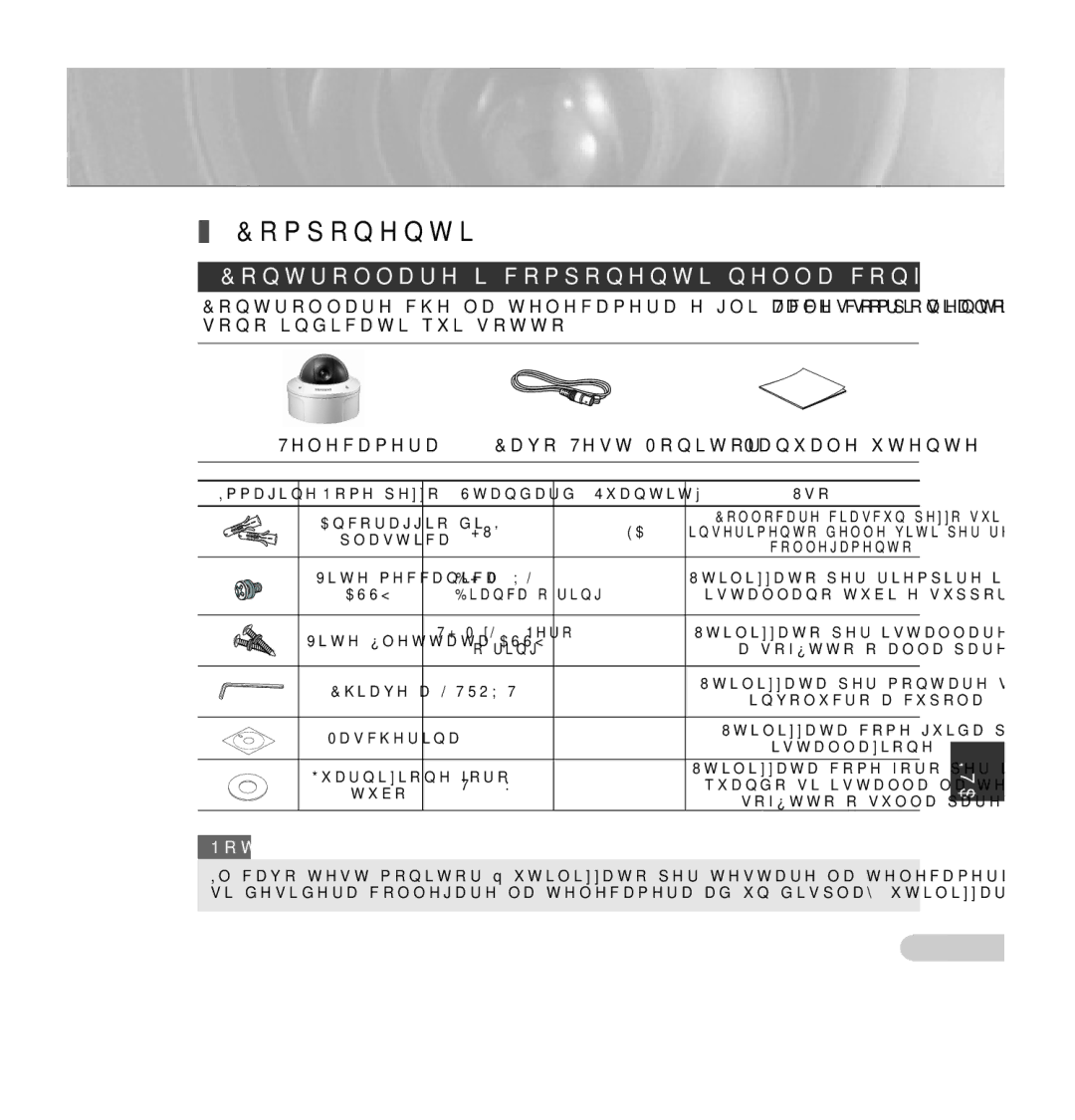 Samsung SCC-5395 manual Componenti, Controllare i componenti nella confezione, Immagine 