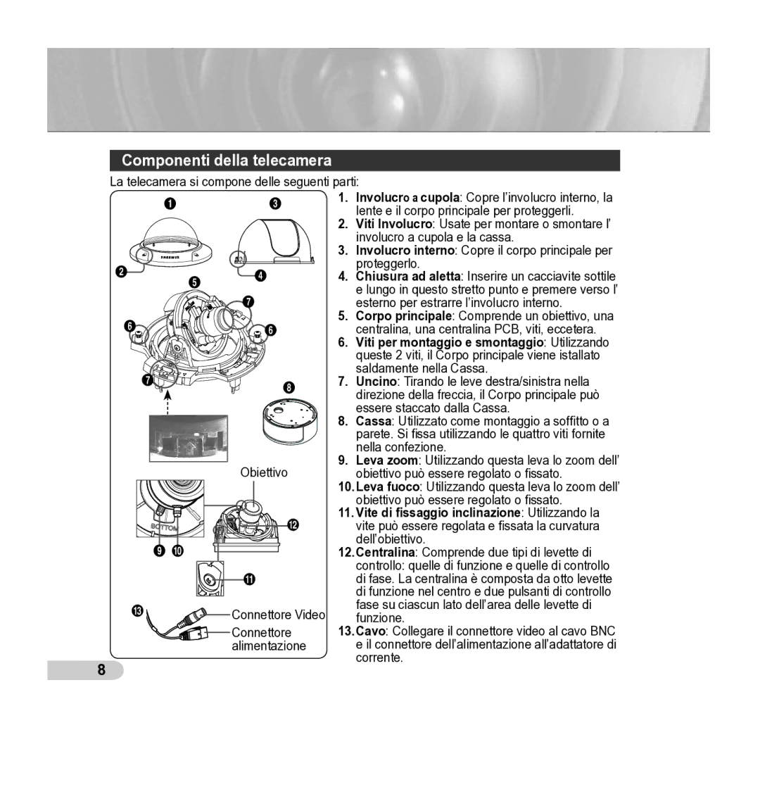 Samsung SCC-5395 manual Componenti della telecamera, Viti per montaggio e smontaggio Utilizzando 