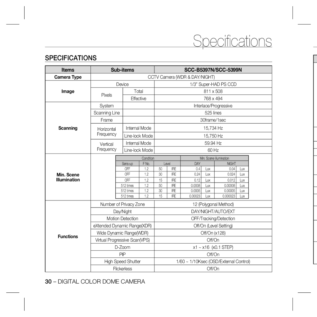 Samsung SCC-B5335, SCC-5399N, SCC-5399P, SCC-B5331, SCC-B5333, SCC-B5397N, SCC-B5399 Specifications, 30frame/1sec, Off/On 