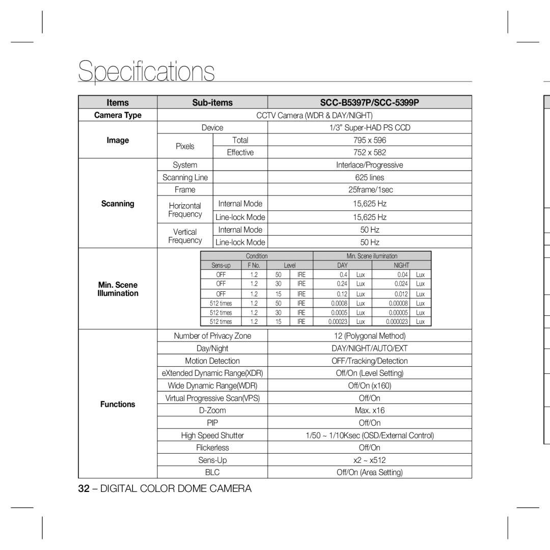 Samsung SCC-B5397N, SCC-5399N, SCC-5399P, SCC-B5331, SCC-B5335, SCC-B5333, SCC-B5399, SCC-B5397P Speciﬁcations, 25frame/1sec 