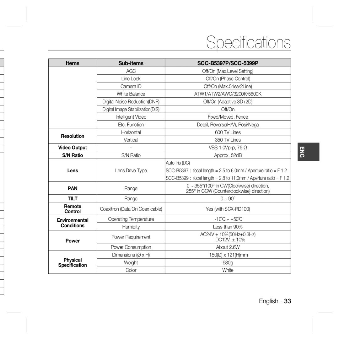 Samsung SCC-B5399, SCC-5399N, SCC-B5331, SCC-B5335, SCC-B5333, SCC-B5397N DC12V ± 10%, Sub-items SCC-B5397P/SCC-5399P 