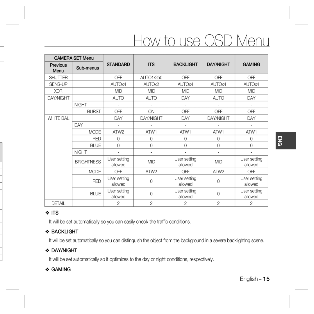 Samsung SCC-B5399, SCC-5399N, SCC-5399P, SCC-B5331, SCC-B5335, SCC-B5333, SCC-B5397N, SCC-B5397P How to use OSD Menu, English 