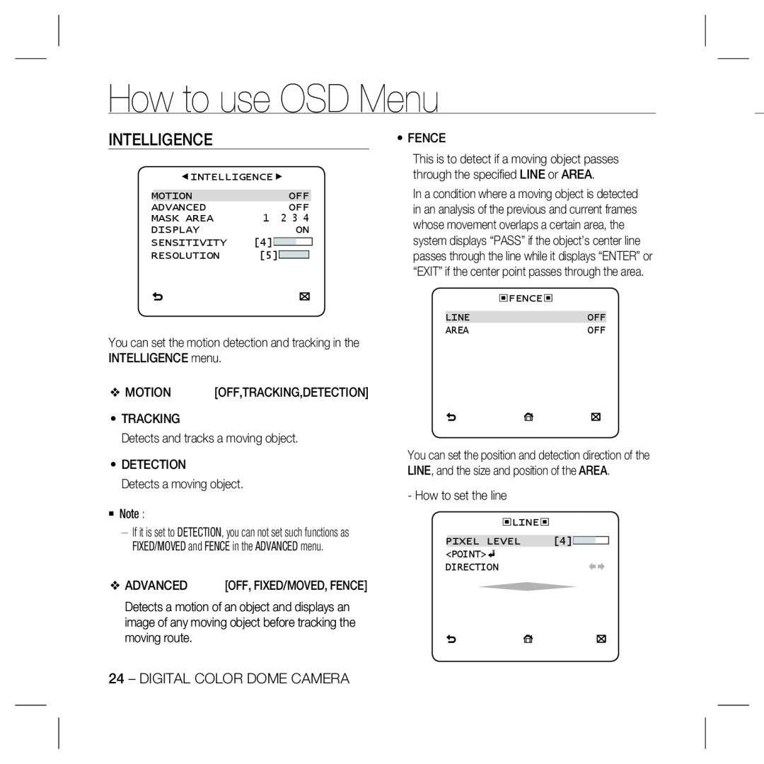 Samsung SCC-B5399, SCC-5399N, SCC-5399P, SCC-B5331, SCC-B5335 Intelligence, How to use OSD Menu, Digital Color Dome Camera 