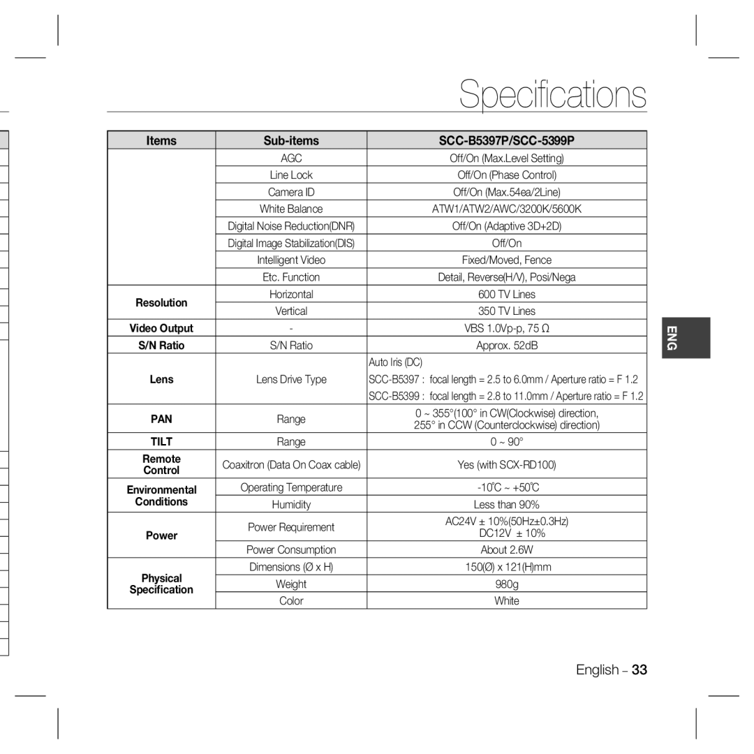Samsung SCC-B5399 Speciﬁcations, Items, Conditions, Sub-items, SCC-B5397P/SCC-5399P, Tilt, Remote, Control, Resolution 