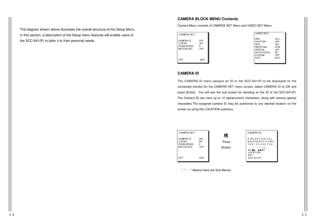 Samsung SCC-641N, SCC-641P manual Camera Block Menu Contents, Camera ID 