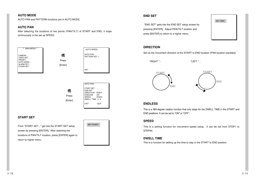 Samsung SCC-641P, SCC-641N manual Auto Mode, Auto PAN, End Set, Direction, Endless, Start SET, Speed 