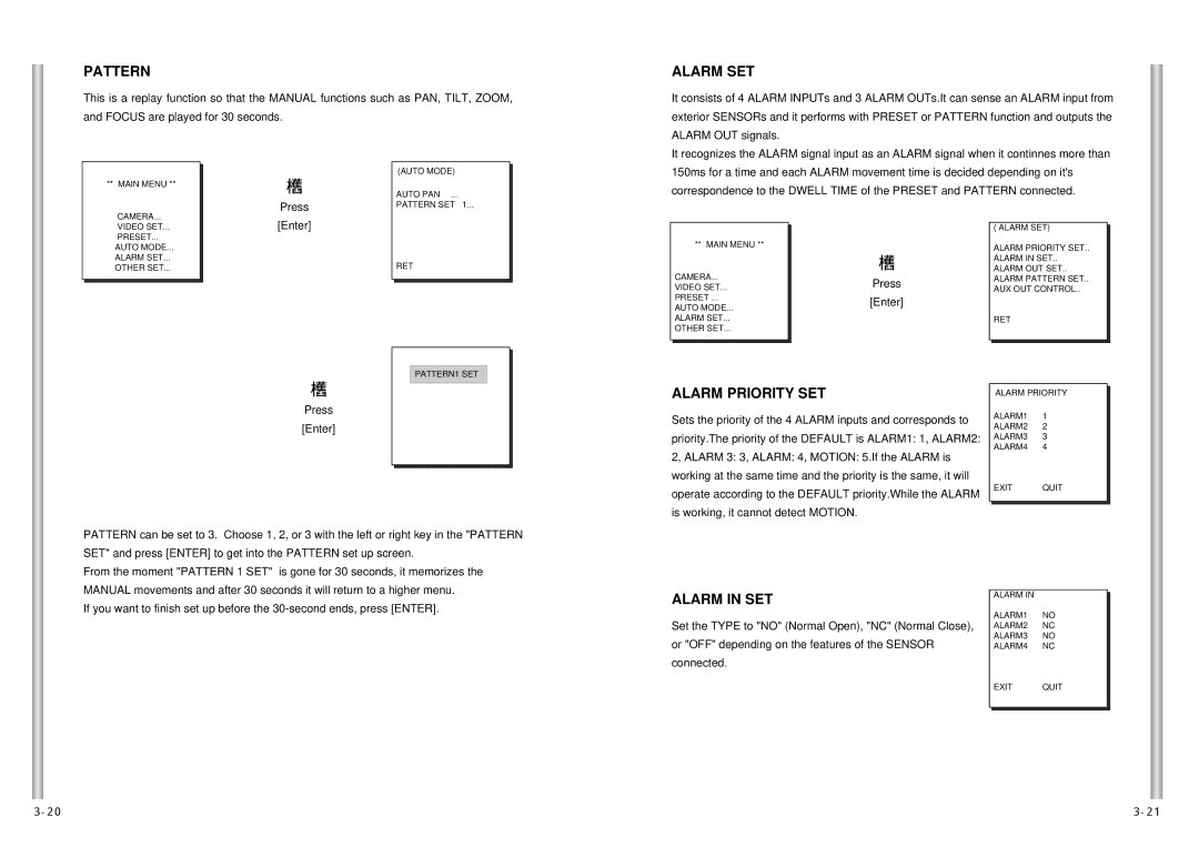 Samsung SCC-641N, SCC-641P manual Pattern, Alarm SET, Alarm Priority SET, Alarm in SET 