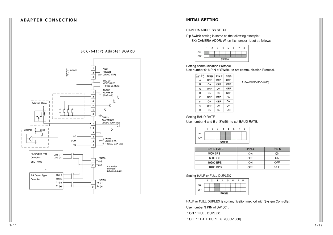 Samsung SCC-641N, SCC-641P manual Initial Setting, Camera Address Setup 