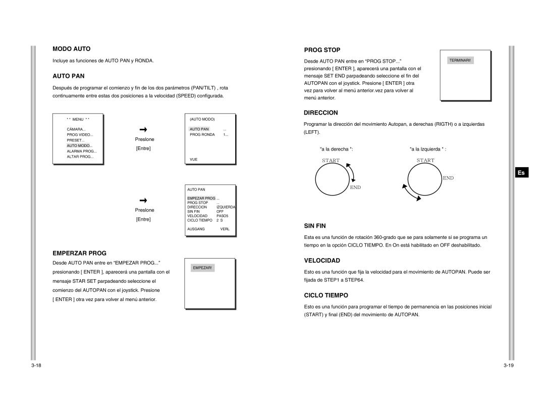 Samsung SCC-641P manual Modo Auto, Direccion, Emperzar Prog, Sin Fin, Velocidad 