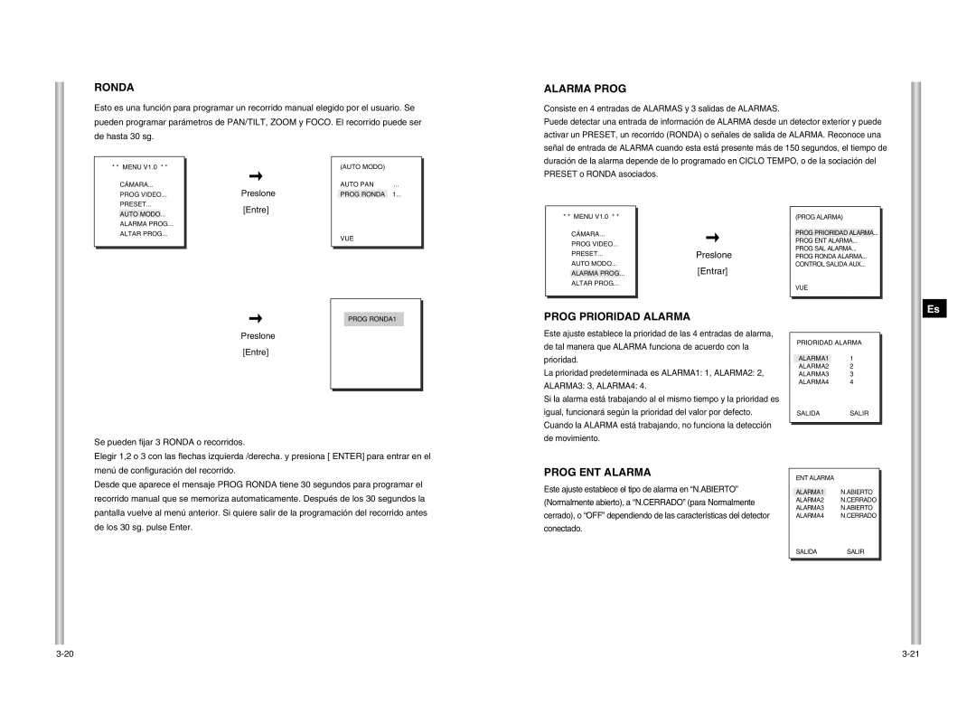 Samsung SCC-641P manual Ronda, Alarma Prog, Prog Prioridad Alarma, Prog ENT Alarma 