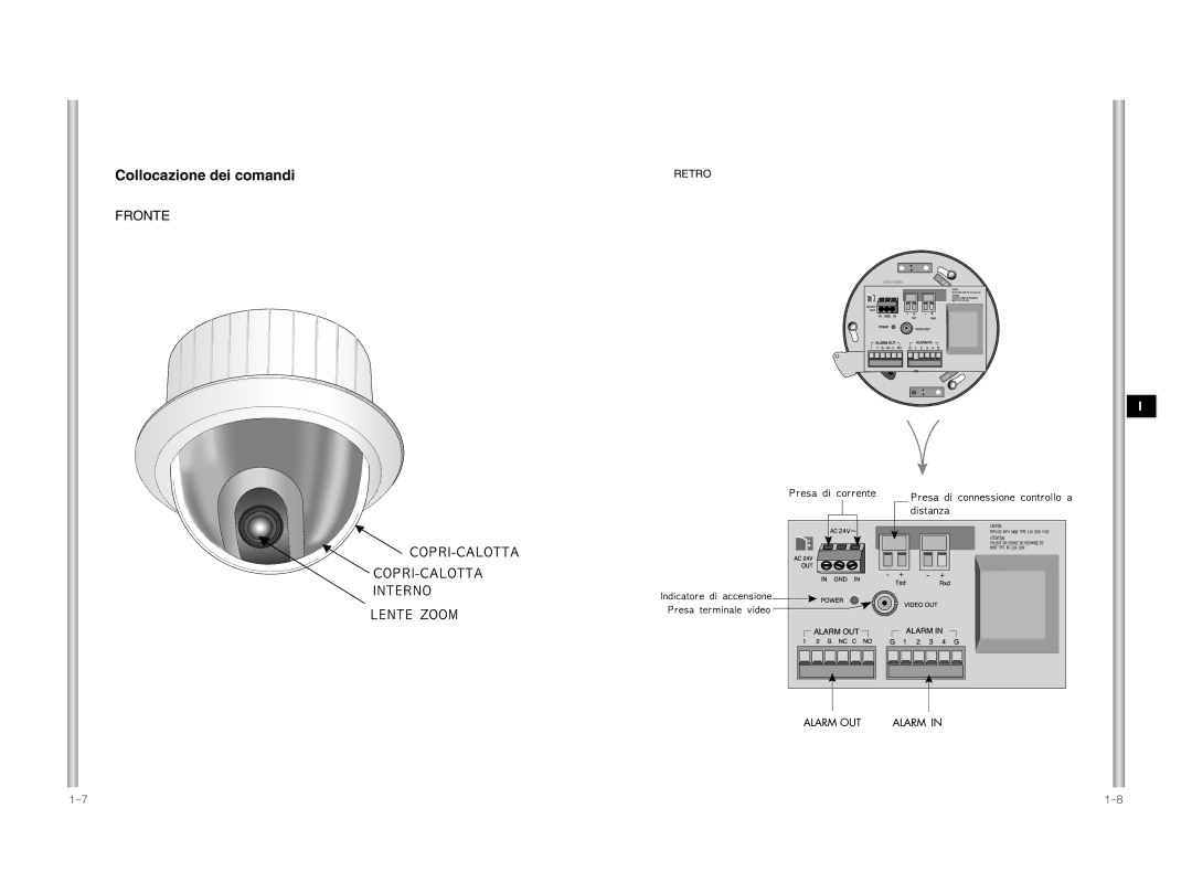 Samsung SCC-641P manual Collocazione dei comandi 