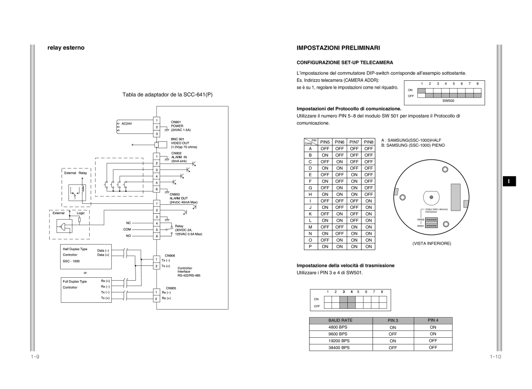 Samsung SCC-641P manual Relay esterno, Impostazioni Preliminari, Impostazioni del Protocollo di comunicazione 