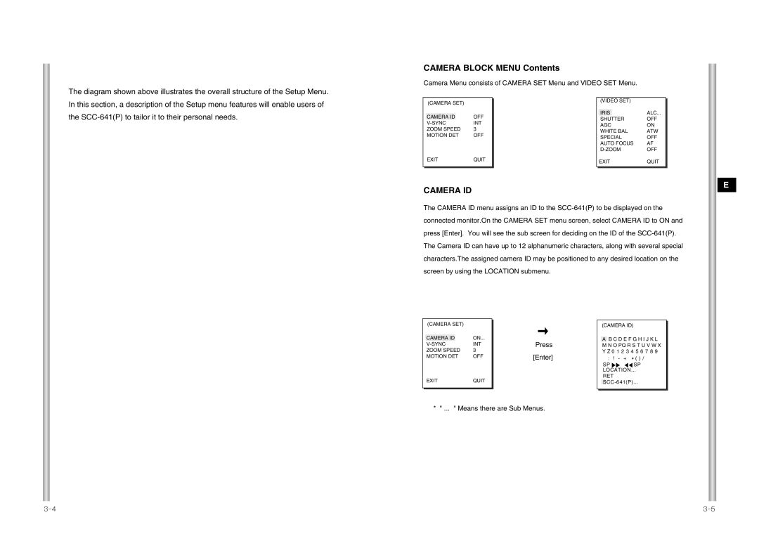 Samsung SCC-641P manual Camera Block Menu Contents, Camera ID 