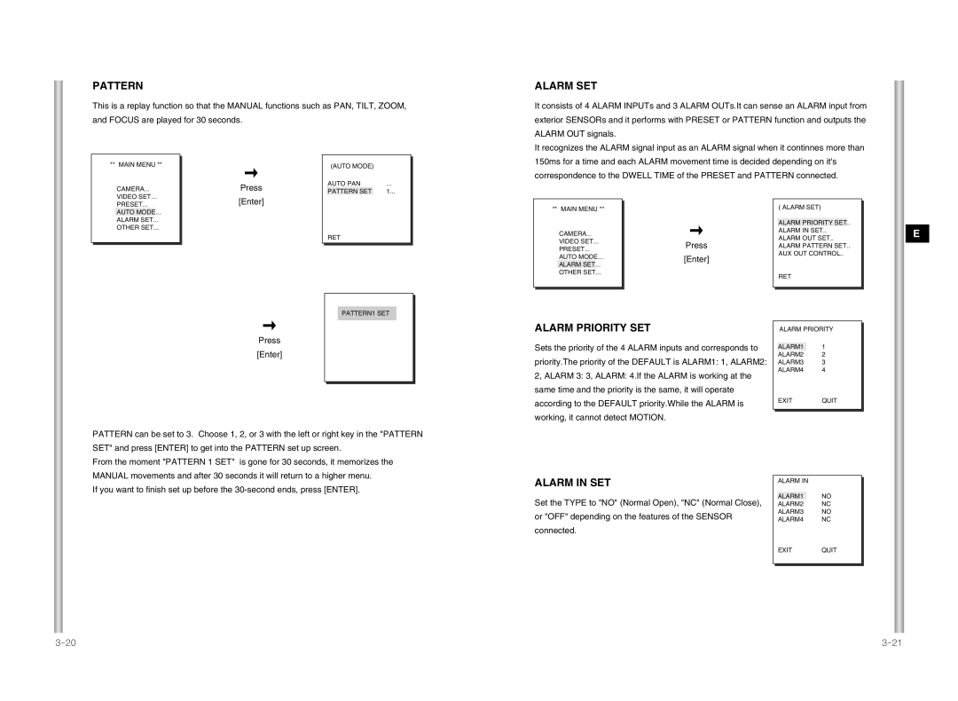Samsung SCC-641P manual Pattern, Alarm SET, Alarm Priority SET, Alarm in SET 