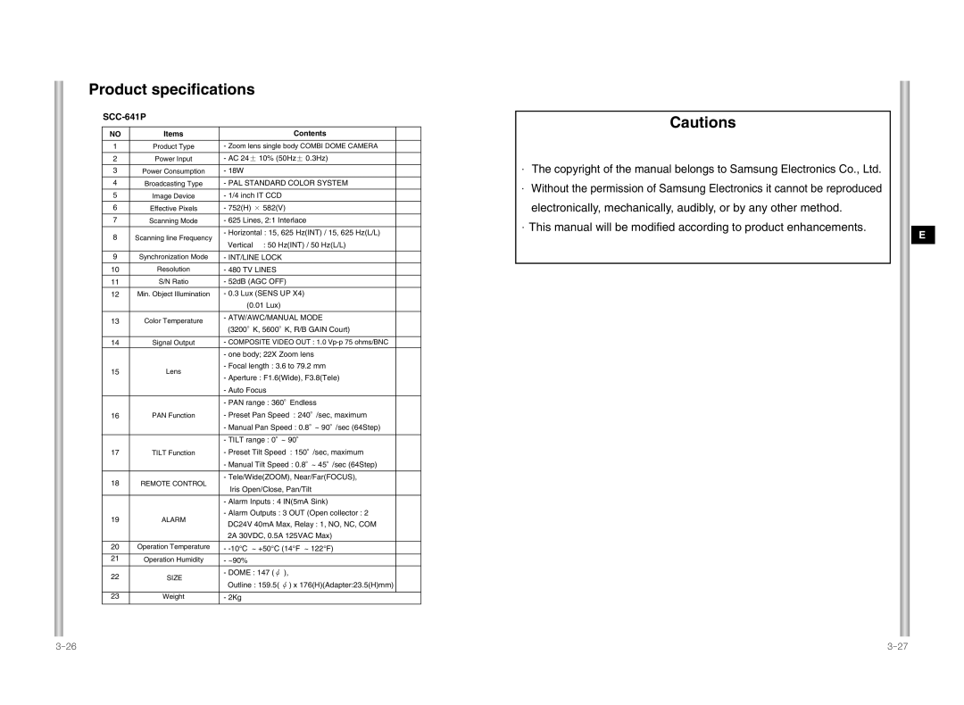 Samsung SCC-641P manual PAL Standard Color System 