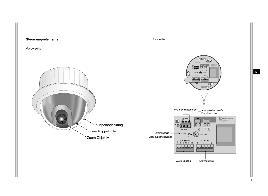 Samsung SCC-641P manual Steuerungselemente 