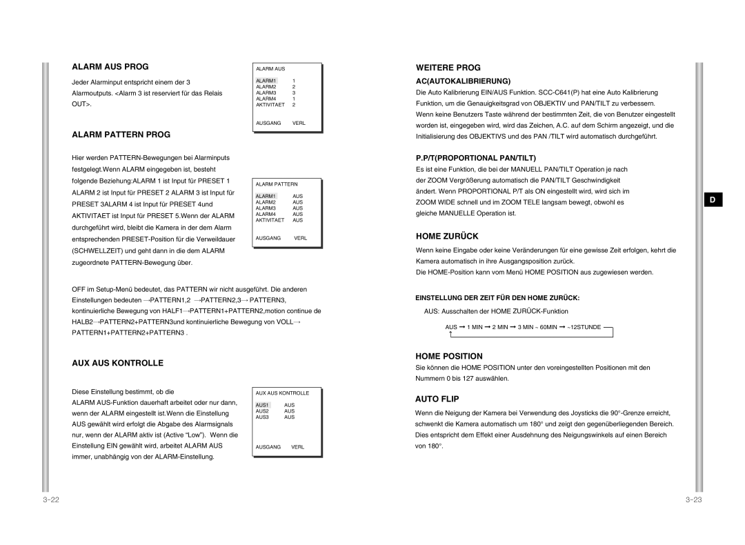 Samsung SCC-641P manual Alarm AUS Prog, Alarm Pattern Prog, Weitere Prog, Home Zurück, Home Position AUX AUS Kontrolle 