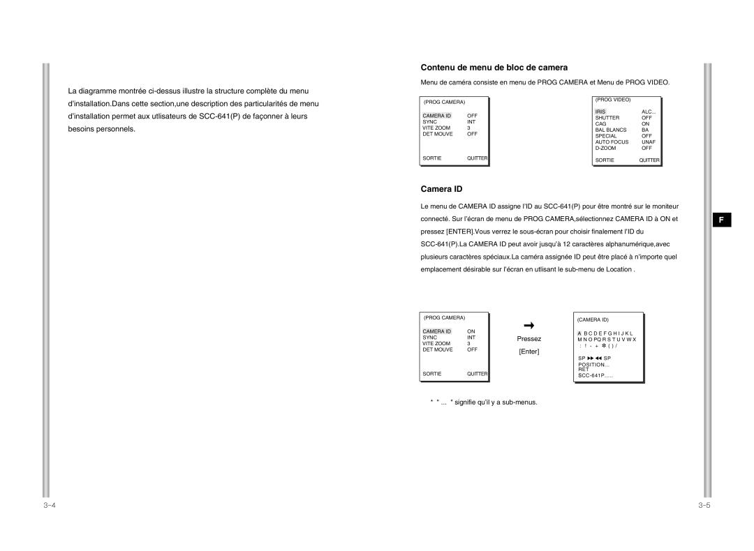 Samsung SCC-641P manual Contenu de menu de bloc de camera, Camera ID, Pressez Enter, Signifie qu’il y a sub-menus 