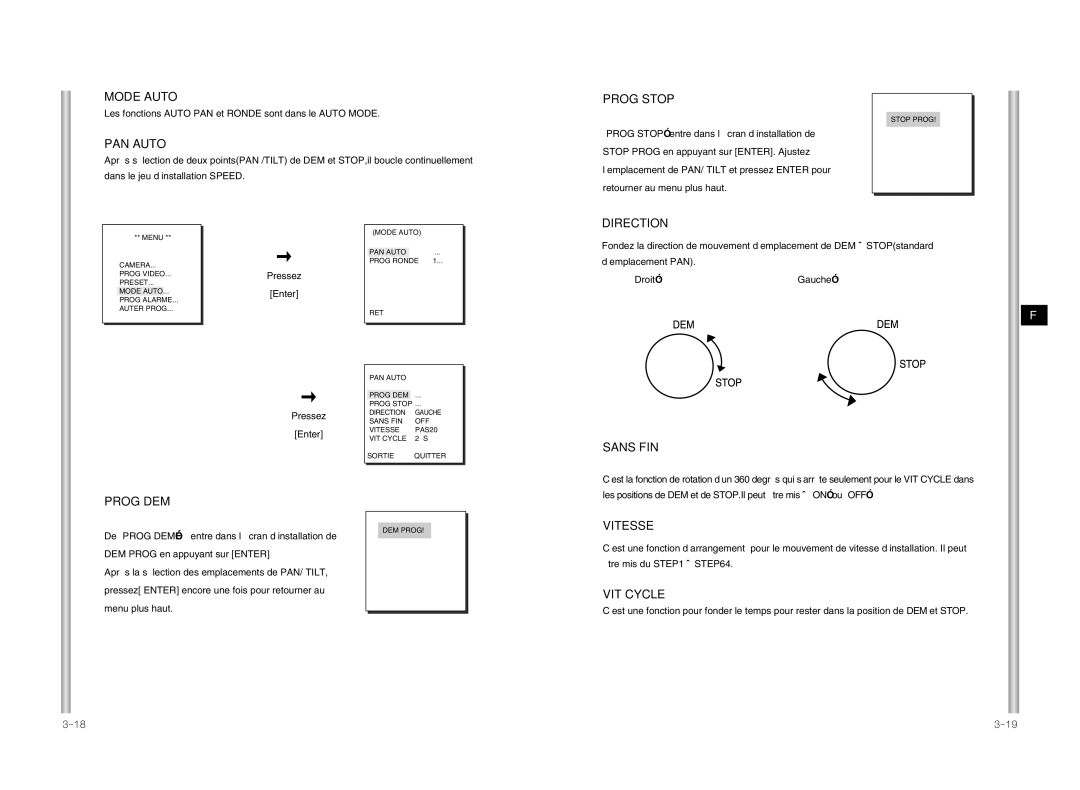 Samsung SCC-641P manual Mode Auto, PAN Auto, Prog Stop, Sans FIN Prog DEM, Vitesse 