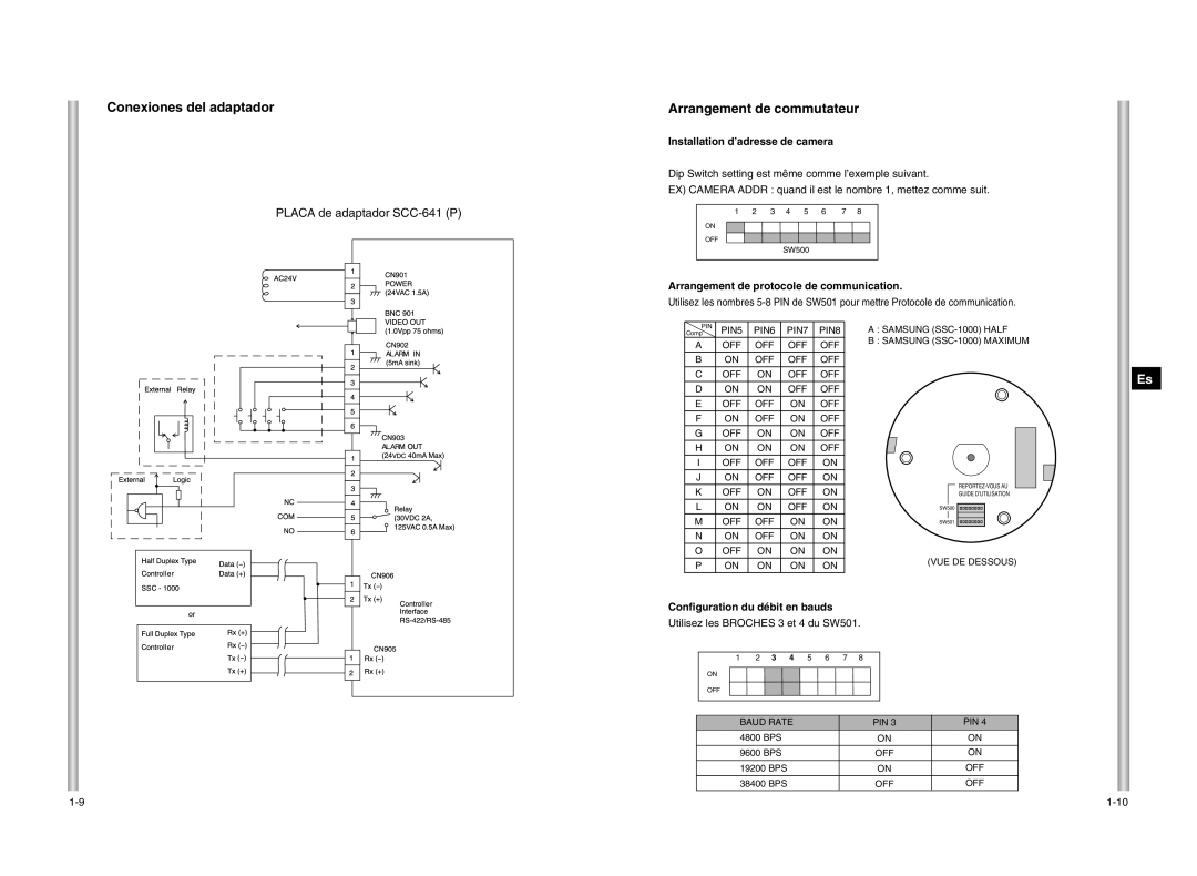 Samsung SCC-641P manual Conexiones del adaptador, Installation d’adresse de camera 