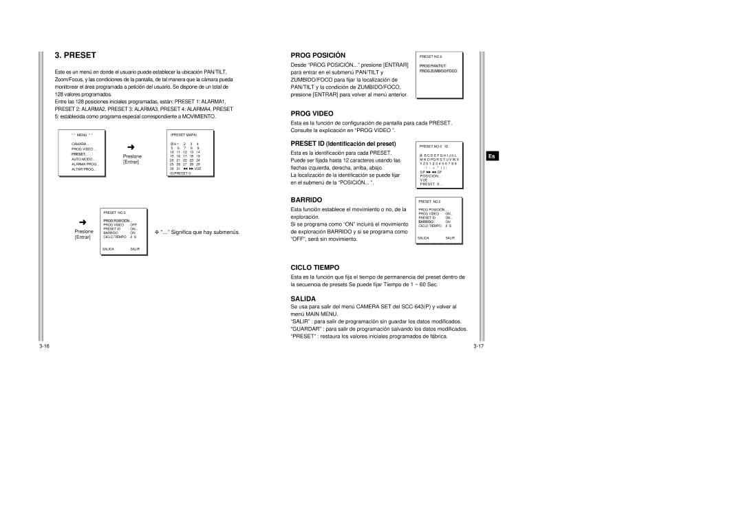 Samsung SCC-643AP manual Prog Posición, Barrido, Ciclo Tiempo, … Significa que hay submenús 