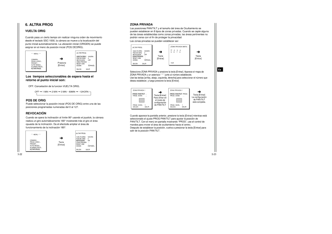 Samsung SCC-643AP manual Altra Prog, Vuelta Orig, Zona Privada, POS DE Orig, Revocación 