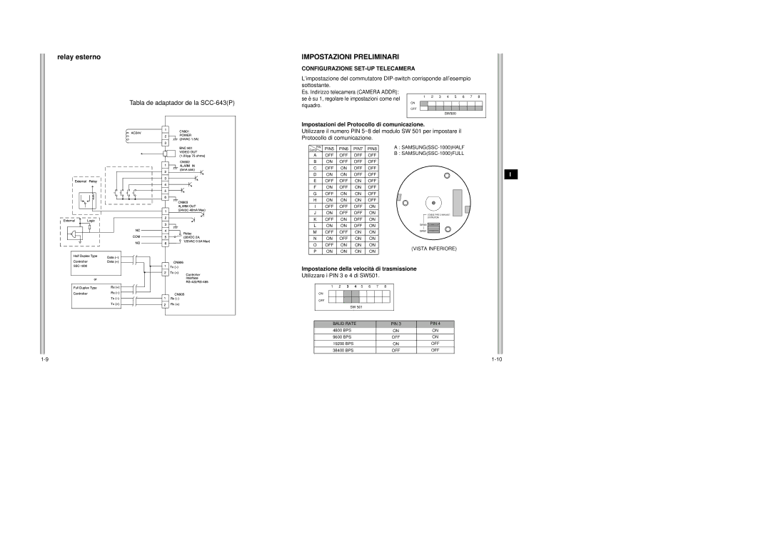 Samsung SCC-643AP manual Relay esterno, Riquadro, Utilizzare i PIN 3 e 4 di SW501 