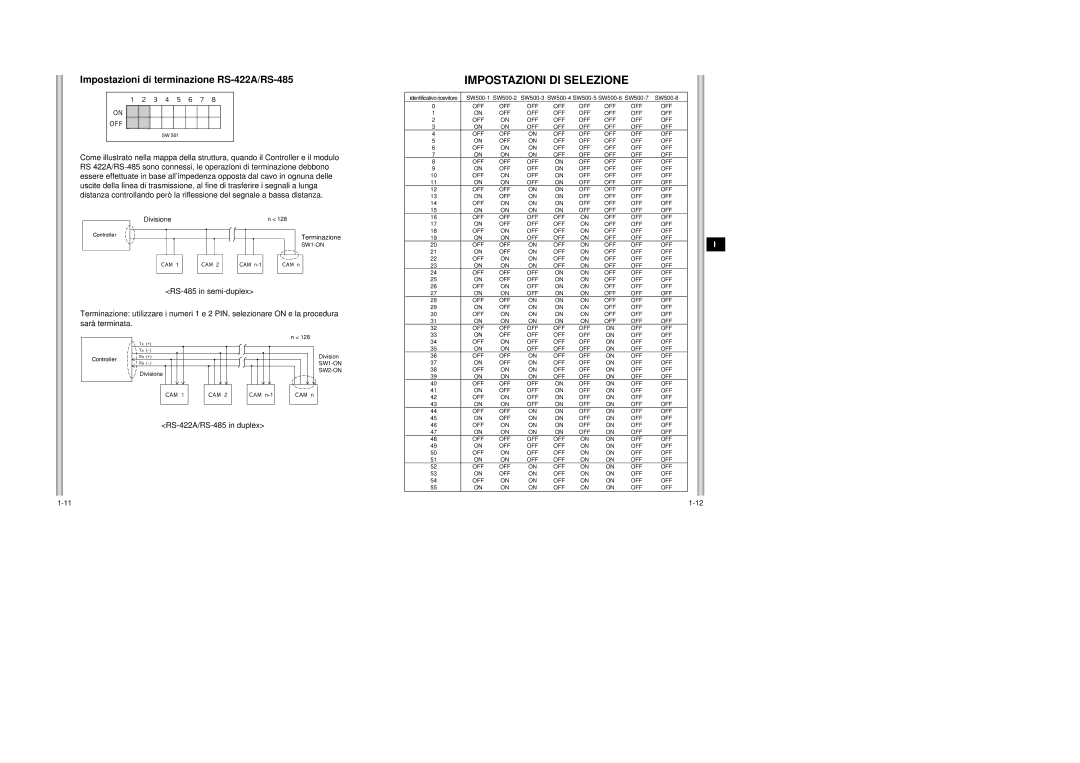 Samsung SCC-643AP manual Impostazioni DI Selezione, Impostazioni di terminazione RS-422A/RS-485, RS-422A/RS-485 in duplex 