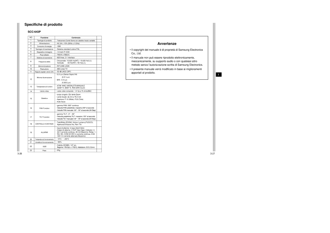 Samsung SCC-643AP manual Avvertenze, SCC-643P 