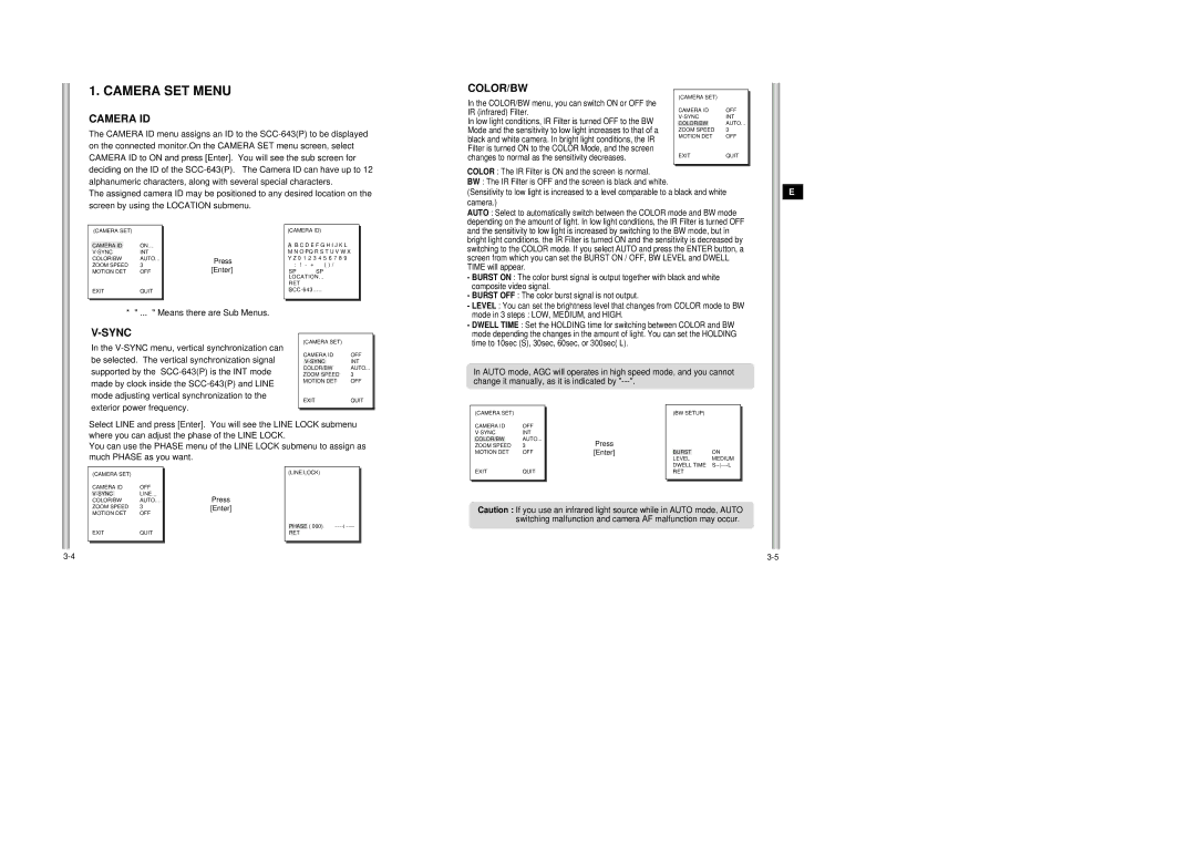 Samsung SCC-643AP manual Camera SET Menu, Camera ID, Color/Bw, Sync, Means there are Sub Menus 