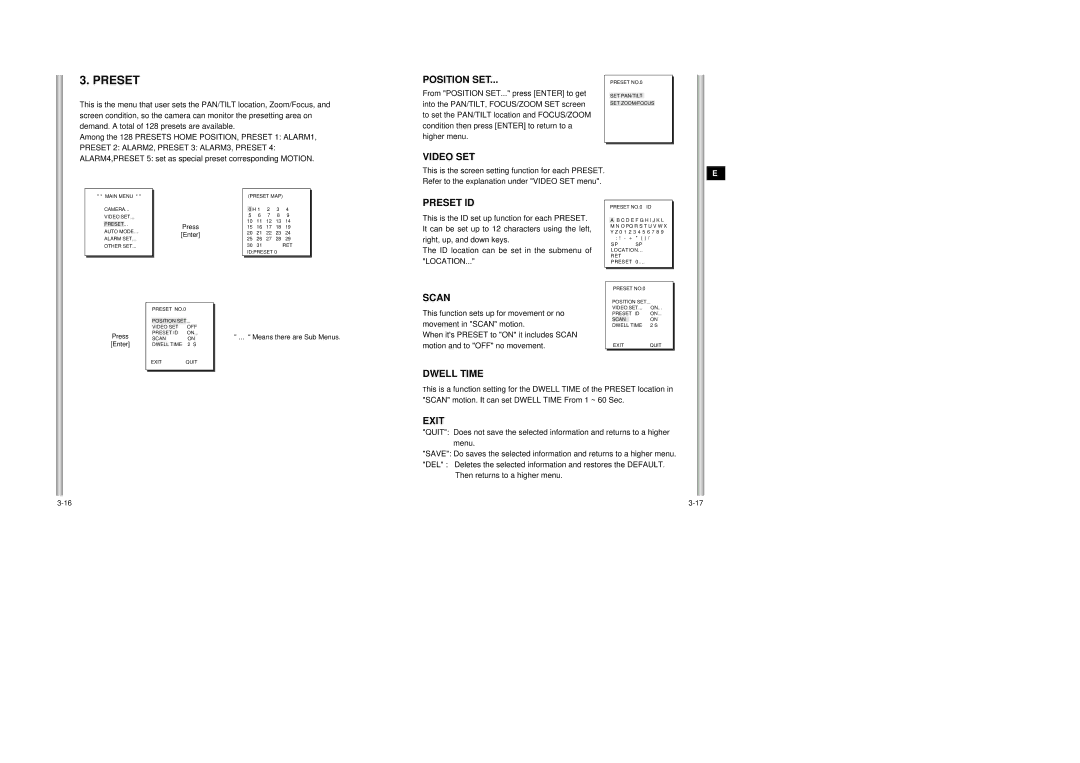 Samsung SCC-643AP manual Preset 