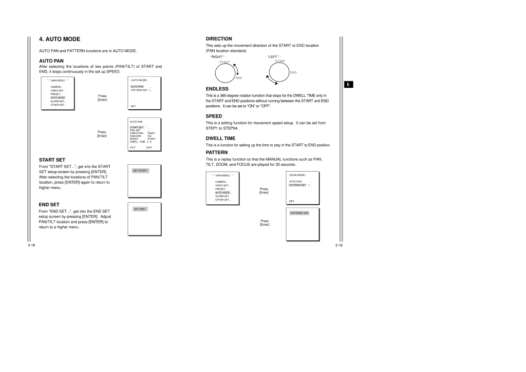 Samsung SCC-643AP manual Auto Mode 