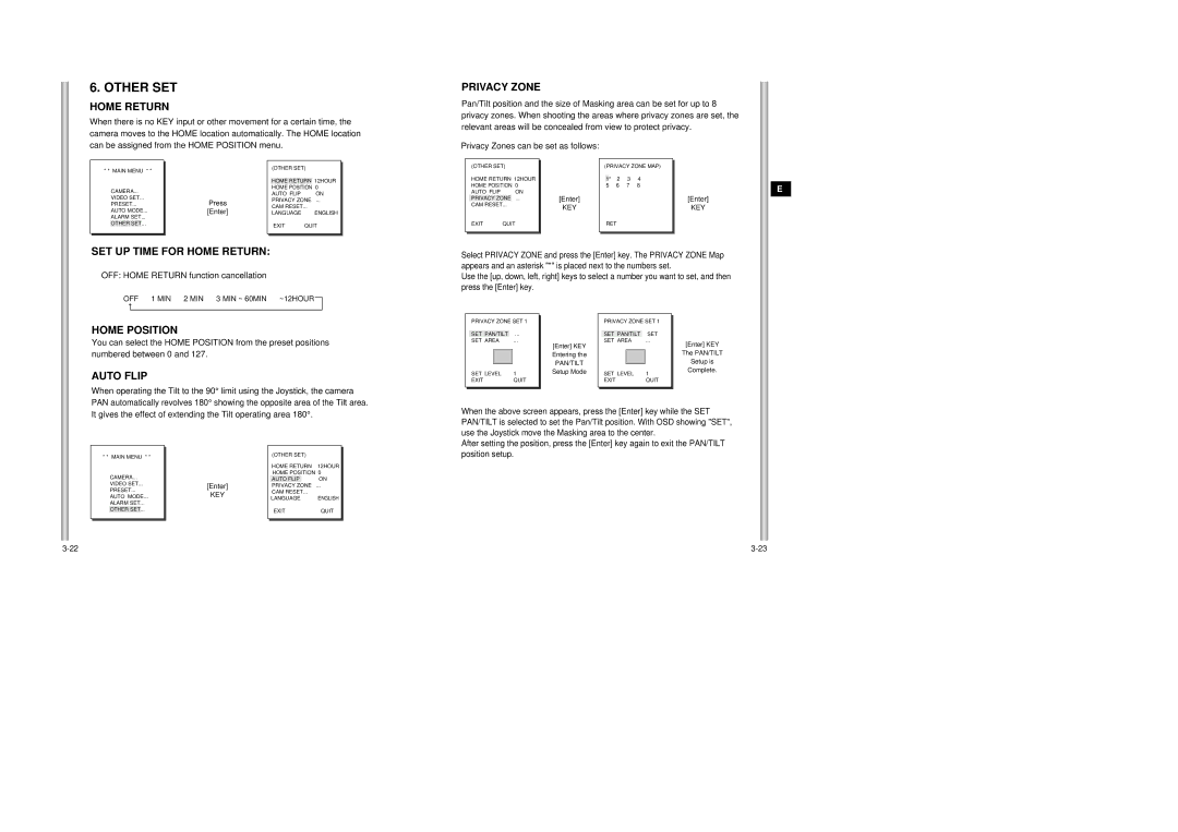 Samsung SCC-643AP manual Other SET 