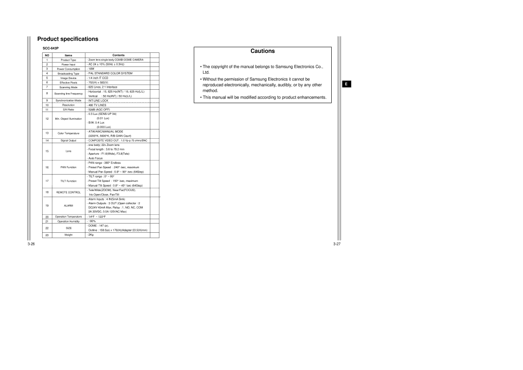 Samsung SCC-643AP manual SCC-643P, Electronically, mechanically, audibly, or by any other 