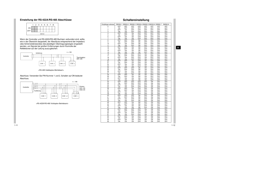 Samsung SCC-643AP manual Schaltereinstellung, RS-485 Halbduplex-Betriebsart, RS-422A/RS-485 Vollduplex-Betriebsart 